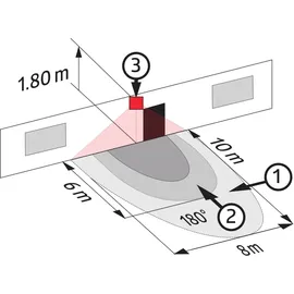 Beg Brück Electronic System-Leuchten-Unterteil ALC-B-360 SLU ws