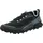 ECCO Biom 2.1 X Country M Low