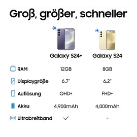 Samsung Galaxy S24+ 5G 12 GB RAM 512 GB cobalt violet