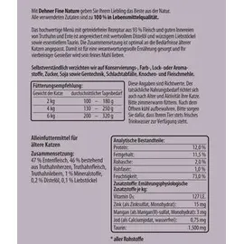 Dehner Fine Nature Nassfutter Senior Truthahn Ente 6 x 200 g