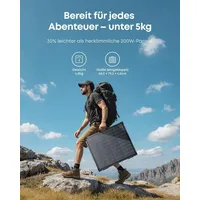 Anker SOLIX PS200 Bifazial 200 W