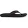 REEF Cushion Phantom 2.0 Herren Schwarz 47