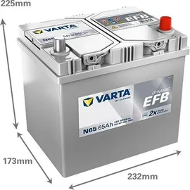 Varta N65 EFB 65Ah 12V