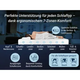 Betten-ABC TriFlex Hybrid 120 x 200 cm H2