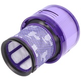 AccuCell Filtereinheit wie 970013-02 kompatibel für Dyson V11 Absolute, V11 Animal Plus