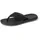 REEF The Nox Schwarz/Grau 45