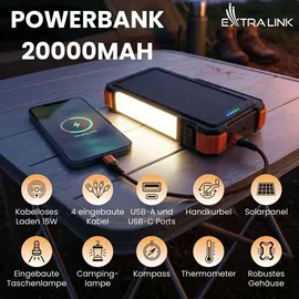 Extralink 20000mAh 20W Dynamo