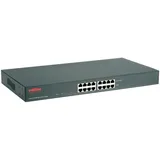 Roline PoE MID-Span Power Supply 8 Ports