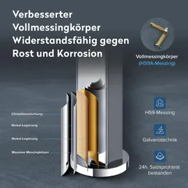 doporro Waschtischarmatur Silber