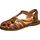 PIKOLINOS Navia Damen Braun 38