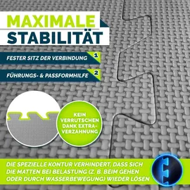 tillvex Pool Bodenschutzmatte grau 62,5x62,5 cm