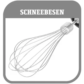 GASTROBACK Design Power 40972 Stabmixer Set 5-in-1