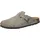 Dr. Brinkmann Herren Nerpio Clogs Hausschuh, Grün, 42 EU - 42 EU