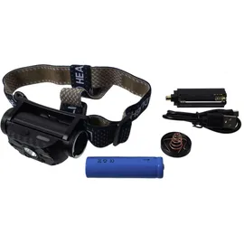 Origin Outdoors Sensor Mehrfarbig