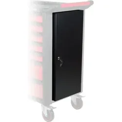 KS Tools RACINGline Seitenschrank