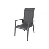 MWH Das Original 2er Set MWH Kedline Aluminium Grau