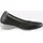 Classic Dog WITT WEIDEN Ballerina in schwarz | Gr.: 40