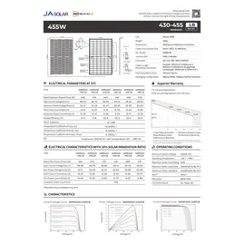 JaSolar PV Modul 36x445 Watt monokristallin 445 W
