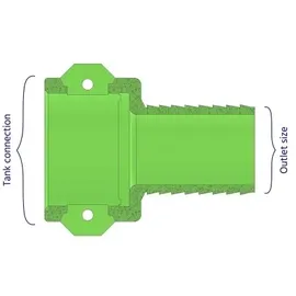 stabilo-sanitär Camlock 2 Zoll Dose auf Schlauchtülle 38mm : Schlauchtülle 1,5" (~38mm)