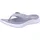 On-The-Go Walk Flex Grau 42