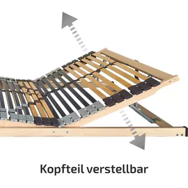Matratzen Perfekt Lattenrost 42 Leisten verstellbar 80 x 200 cm