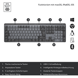 Logitech MX Mechanical Tastatur
