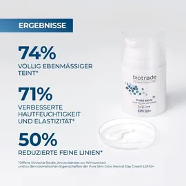 biotradecosmeceuticals Pure Skin Glow Revival Gesichtscreme LSF 50+ 50 ml