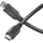 Sonero USB-C auf USB-C 1,5 m Schwarz