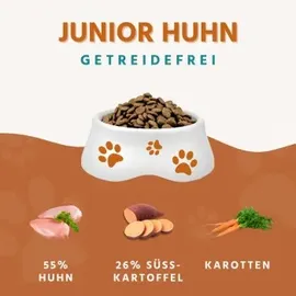 Wildfang Junior Trockenfutter mit Huhn 6 kg