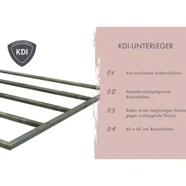 Karibu Saunahaus Hytti 0 naturbelassen Energiesparende Saunatür 9 kW Ofen integr. Steuerung inkl. 8-teiligem gratis Zubehörpaket (Gesamtwert 191,92€)