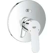 Grohe BauEdge (Chrom,