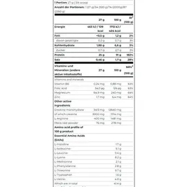Scitec Nutrition Anabolic Iso + Hydro Schokolade Pulver 2000 g