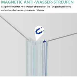 IMPTS Duschkabine Eckeinstieg 75x80 cm 180o Doppel Falttür Falttürkabine 6mm ESG-Nano Glas 195cm,OHNE Duschwanne