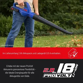 Güde LB 18-201-05