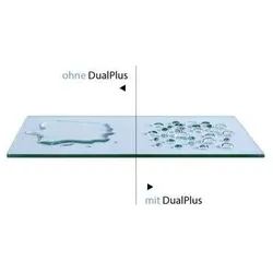 Breuer Glasversiegelung DUAL PLUS - Breuer