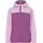 Vaude Regenjacke Turaco III Lila 158