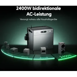 solarmars Balkonkraftwerk monokristallin 2400 W inkl. Halterung