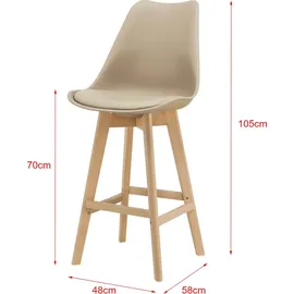 [en.casa] Barhocker 2er Set Barstuhl mit Rückenlehne Bistrohocker mit gepolsterter Sitzfläche Tresenhocker mit Holzgestell Buche-Gestell Beige