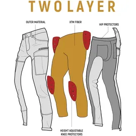 John Doe Stroker Cargo XTM Motorrad Textilhose