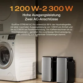 EcoFlow Stream Ultra Balkonkraftwerk 800W inkl. 800W Wechselrichter