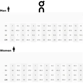 On Cloud 5 Damen Rose/Shell 37,5