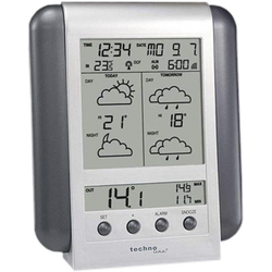 WM 5412 - Meteotronic