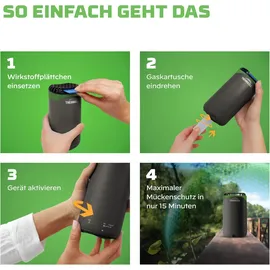 ThermaCell Mückenabwehr-Verdampfer Protect weiß-grün 1 Stück