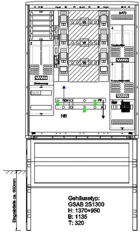 GSAB Elektrotechnik Wandlermessung 25.W400.001+Dir.