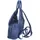 The Skandinavian Brand Damen Leder Rucksack Blau