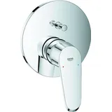 Grohe Eurodisc Cosmopolitan Einhand-Wannenbatterie