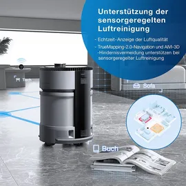 Ecovacs AIRBOT Z1 Luftreiniger Grau