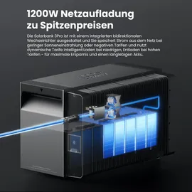 Anker SOLIX Solarbank 3 E2700 Pro 2x 2,68 kWh inkl. Power Dock + 12x 500W Solarmodule + Smarter Zähler
