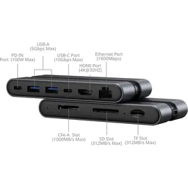 SmallRig 4663 9-in-1 CFexpress Photography Docking Station (A)