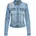 Jeansjacke Jeansjacke